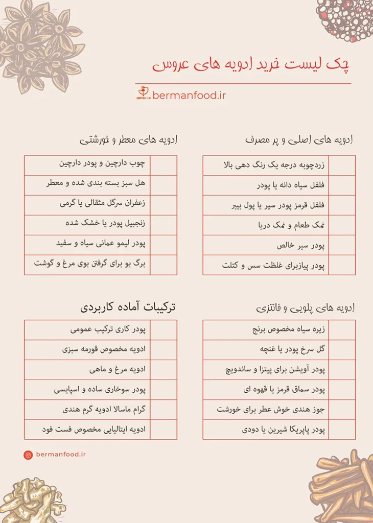 چک لیست خرید ادویه جات عروس